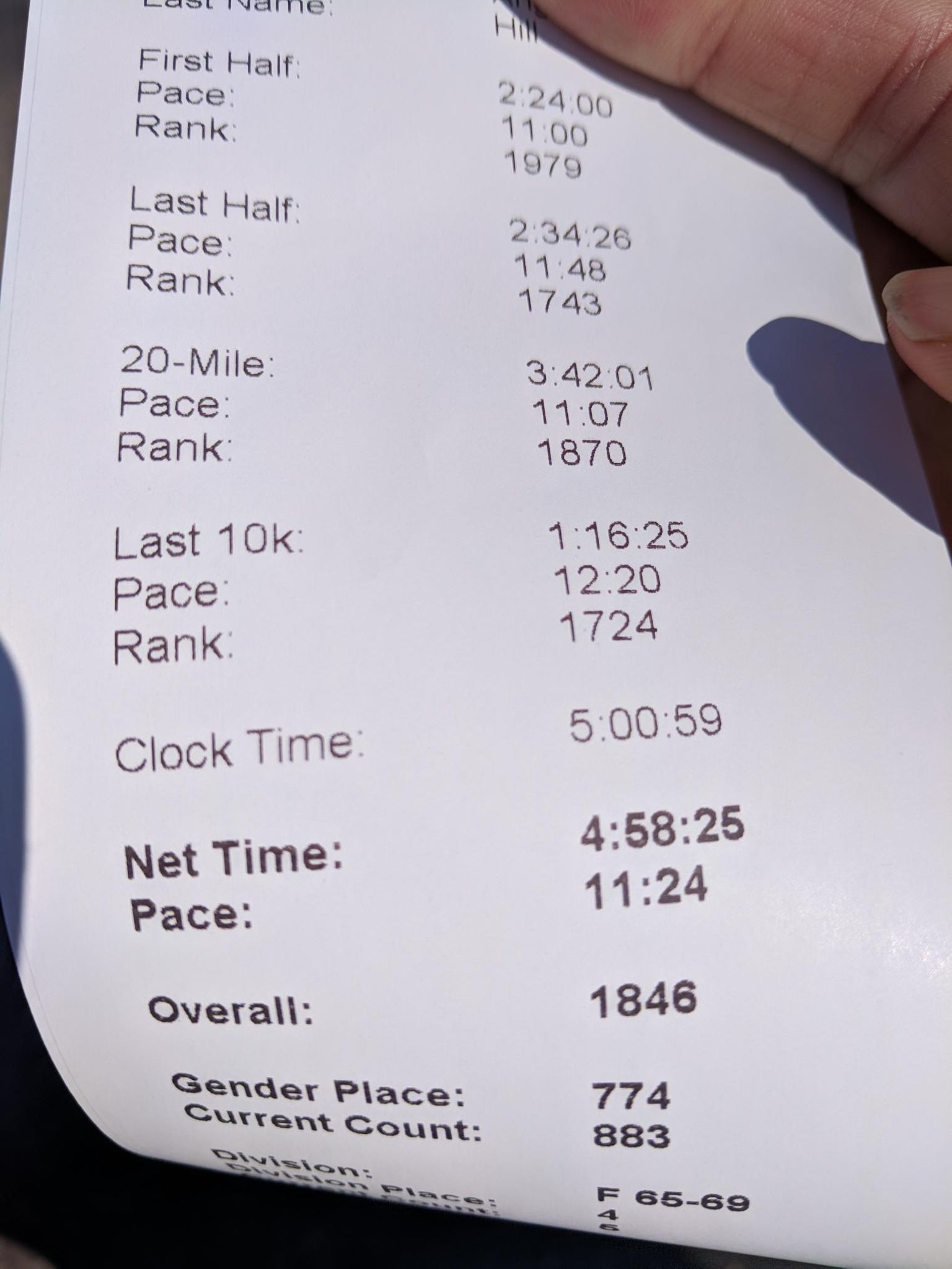 Results from a marathon indicating a finish time of 4:58:25